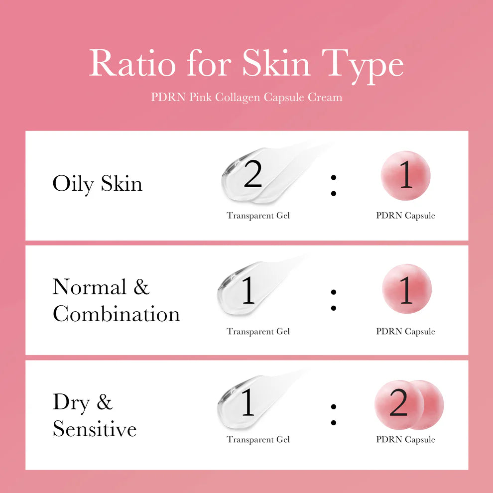 Medicube™ – PDRN Pink Collagen Capsule Cream