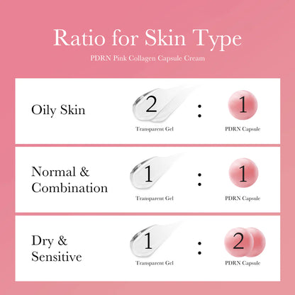 Medicube™ – PDRN Pink Collagen Capsule Cream